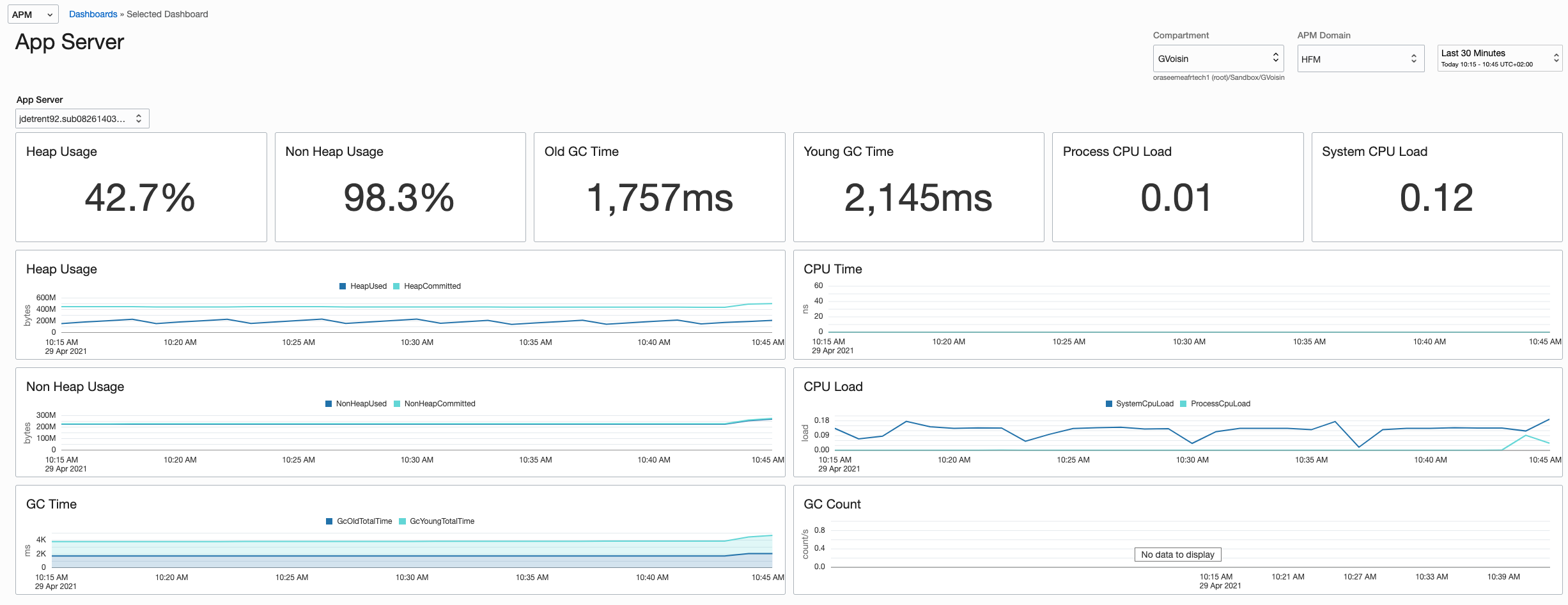 AppServer Dashboard