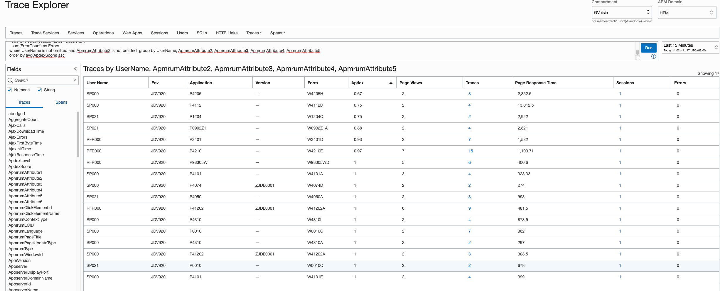 JDE users activity