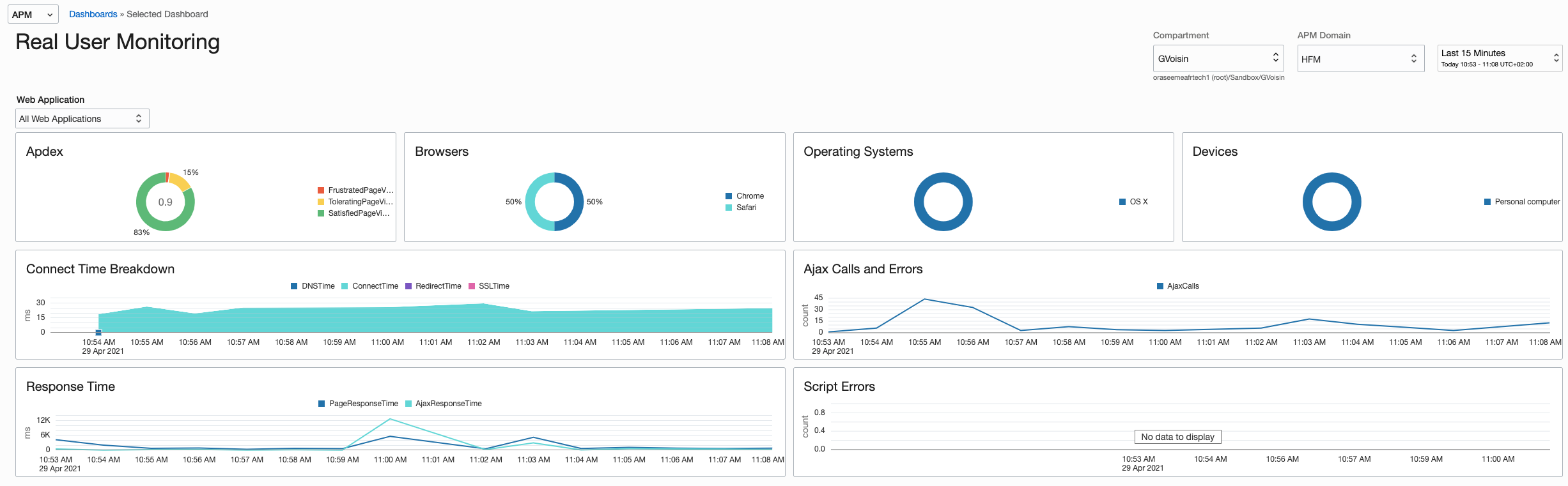 AppServer Dashboard