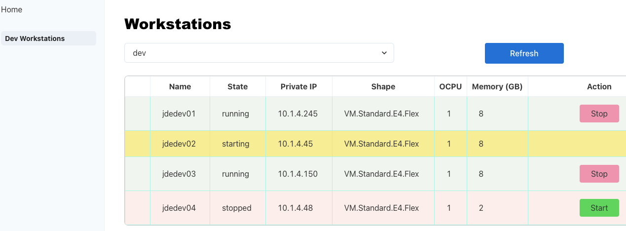 OCI Self-Service Instance Management