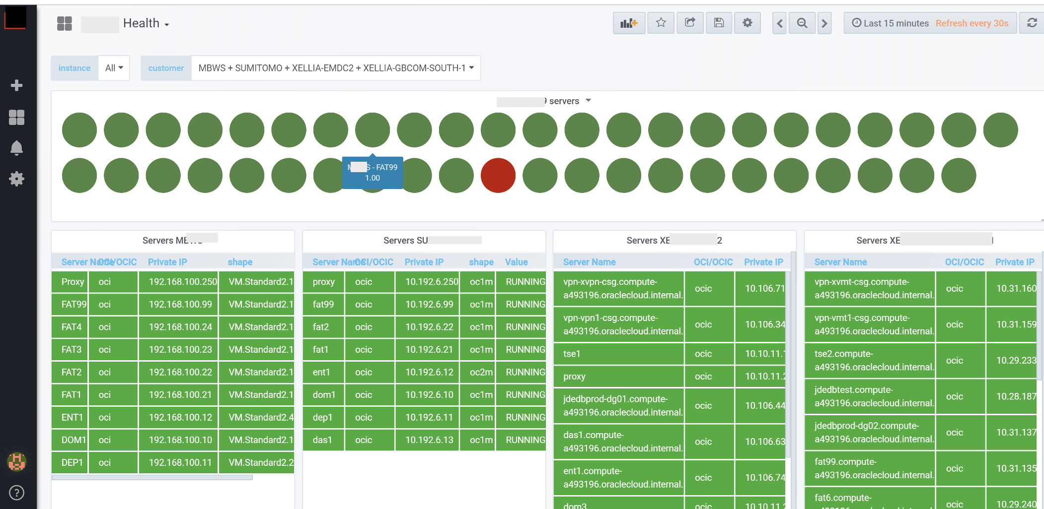 Prometheus exporters to monitor Oracle Cloud Infrastructure